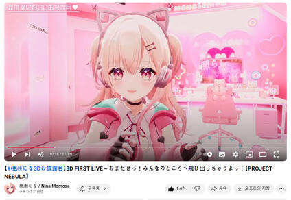 2024 Vtube map for Momose Nina
